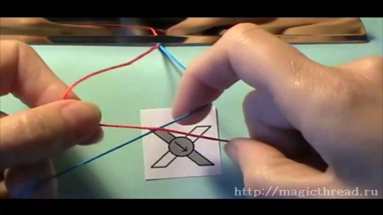 Основные узлы  для плетения фенечек
