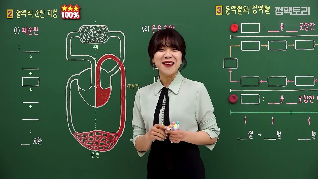 [중2 과학] 혈액의 순환 과정 '온몸순환' - 온리원 안현정 선생님