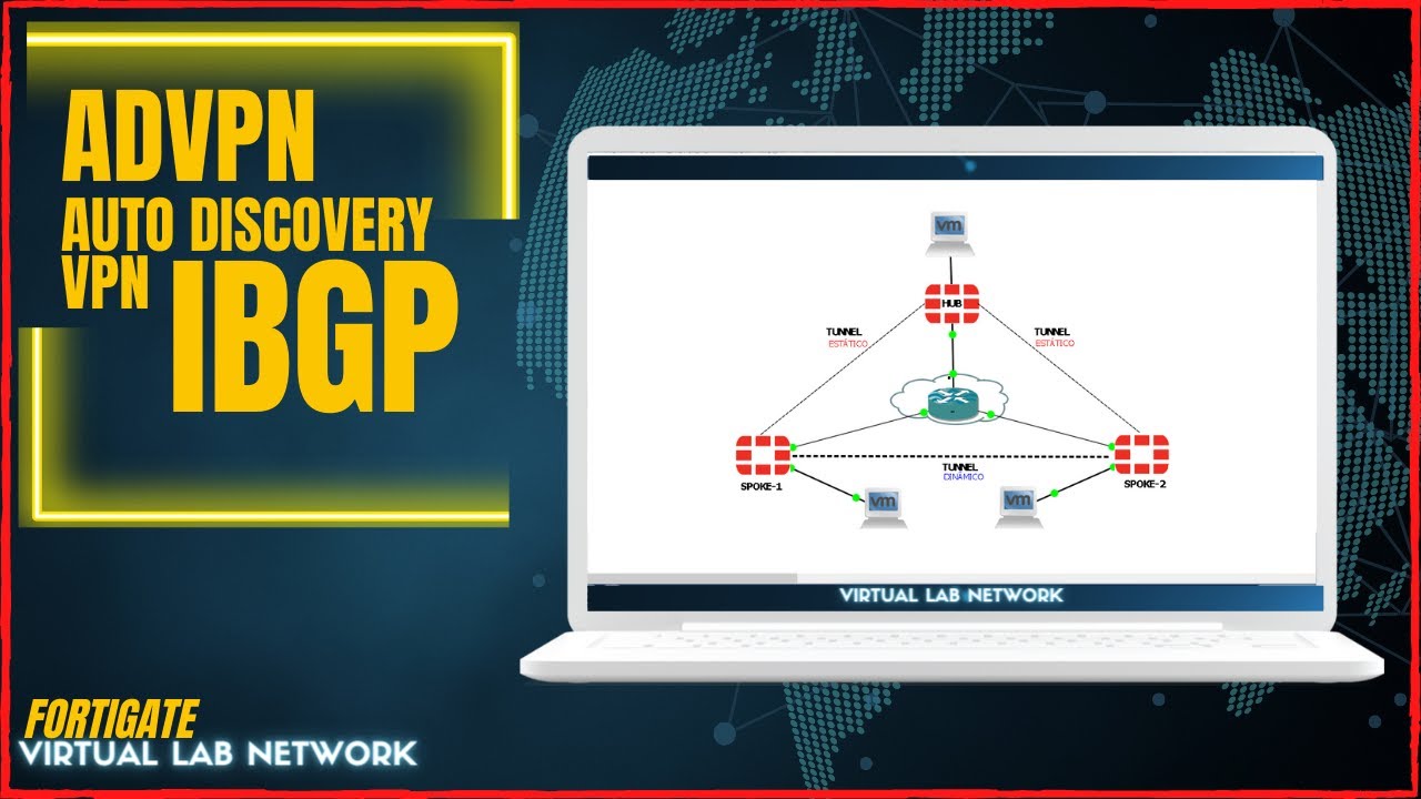 FORTINET- Como Configurar ADVPN Firewall Fortigate [Auto Discovery VPN]