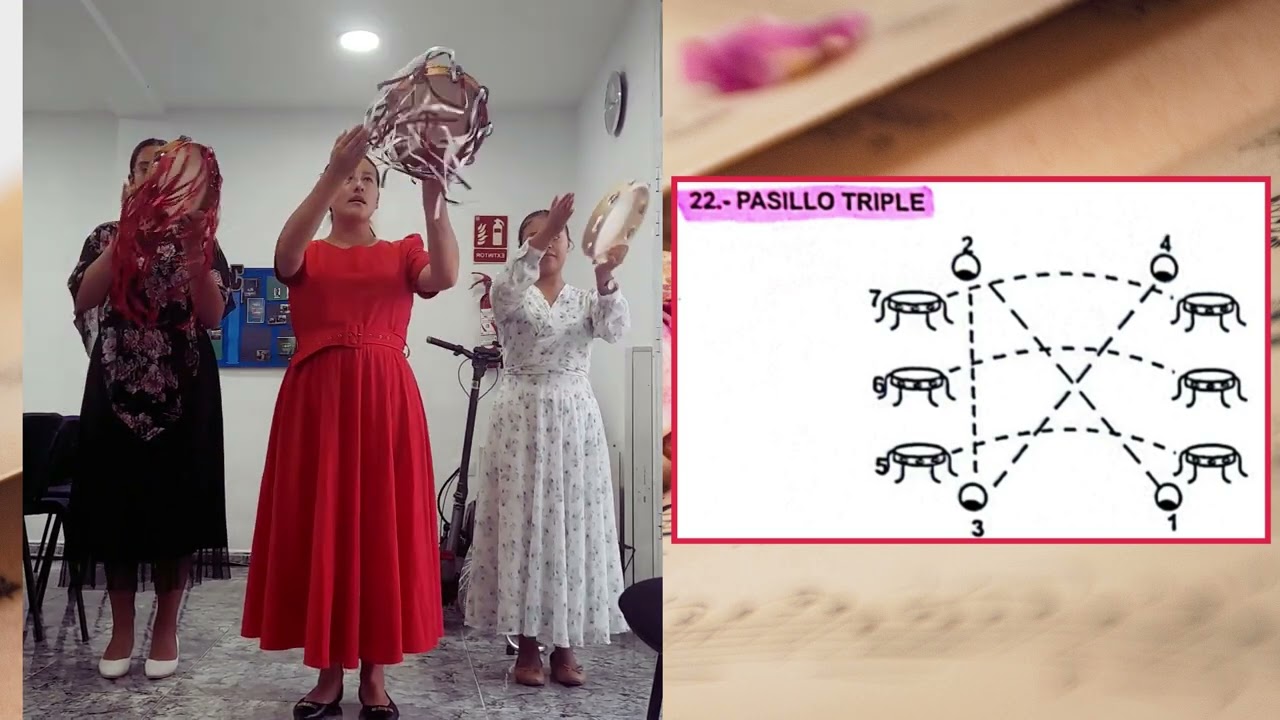 PASILLO TRIPLE FIGURA DE PANDERETA