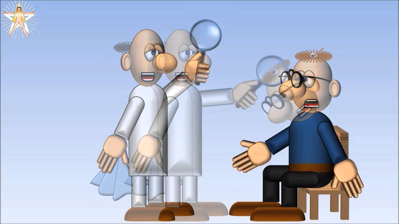 Der psychopathologische Befund (Merkvideo)