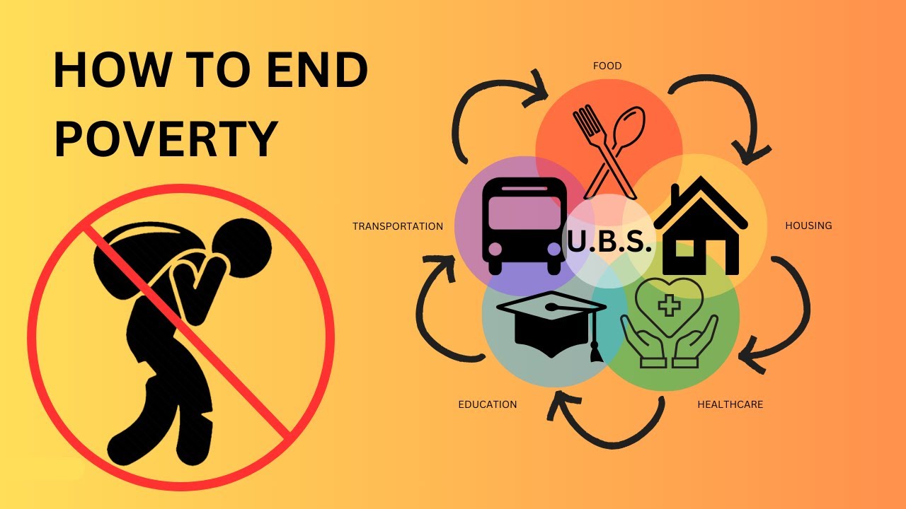 UBS (Universal Basic Services) - The Cure for Poverty | Politics