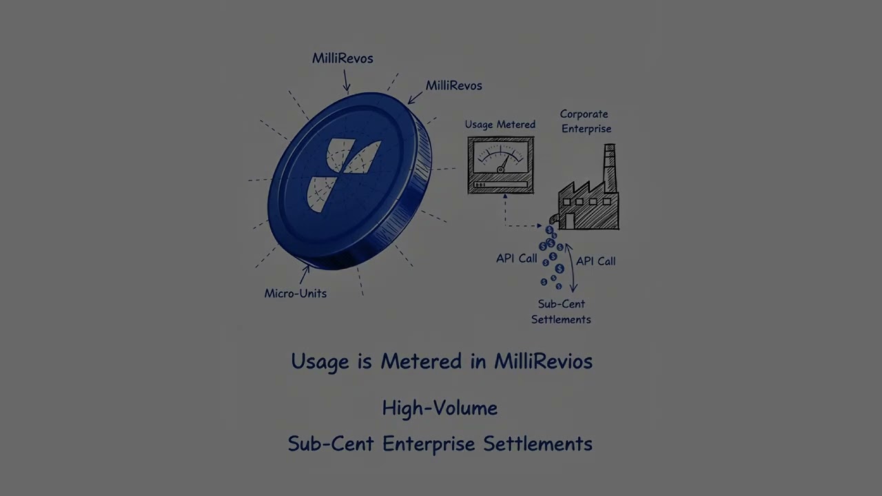 The Valuation Model: Why Our Dual-Rail Architecture is Built to Scale (S1.1)