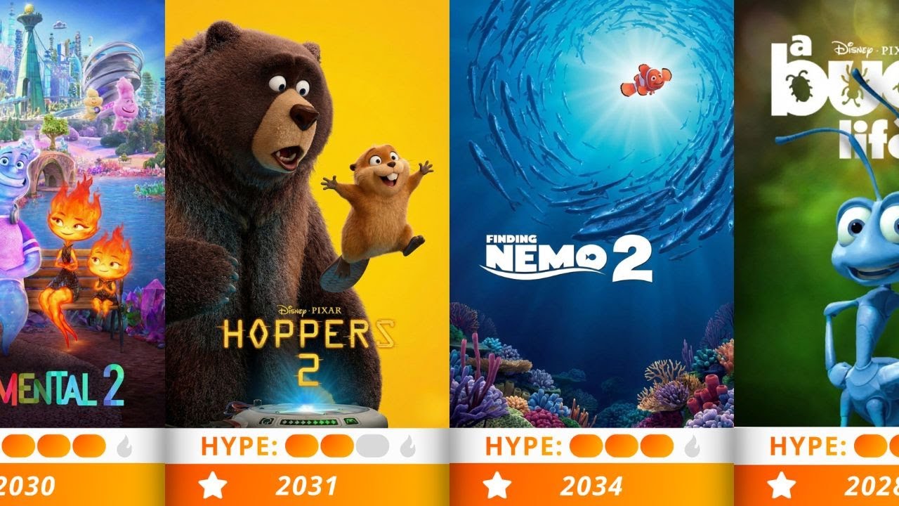 Every Single Disney & Pixar Project Fans Are Dreaming of Before 2050