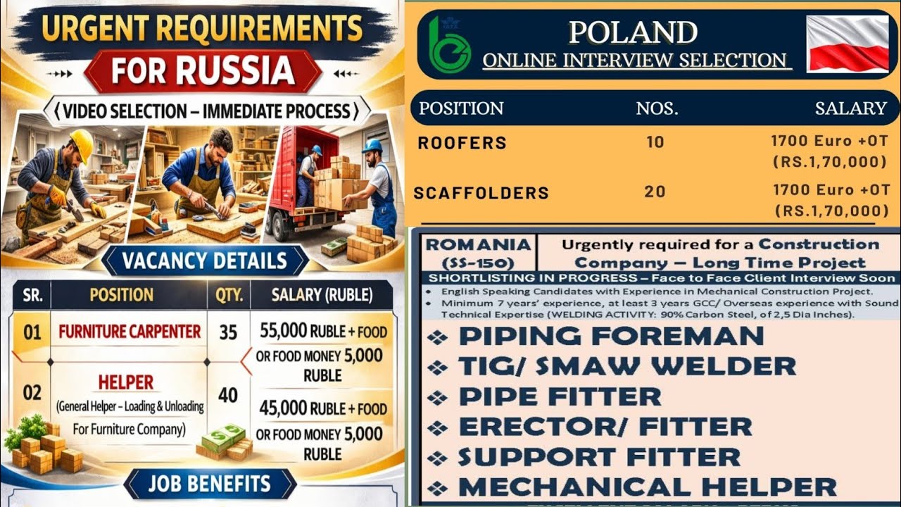 Brunei 🇧🇳, Romania 🇹🇩, Serbia 🇷🇸,Poland 🇵🇱, Russia 🇷🇺, Albania 🇦🇱,vacancy related video @KhanAmethi 