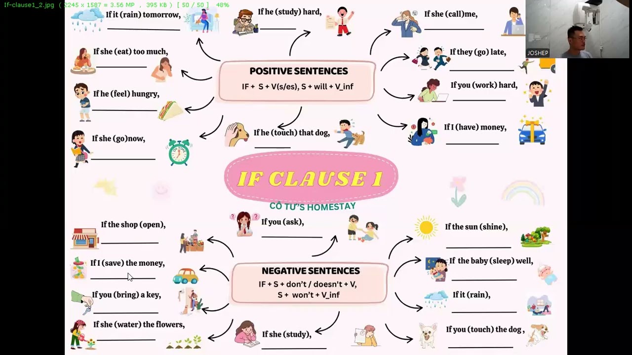 Tiếng Anh Giao Tiếp Phan Thiết: Joseph practices talking about If Clause