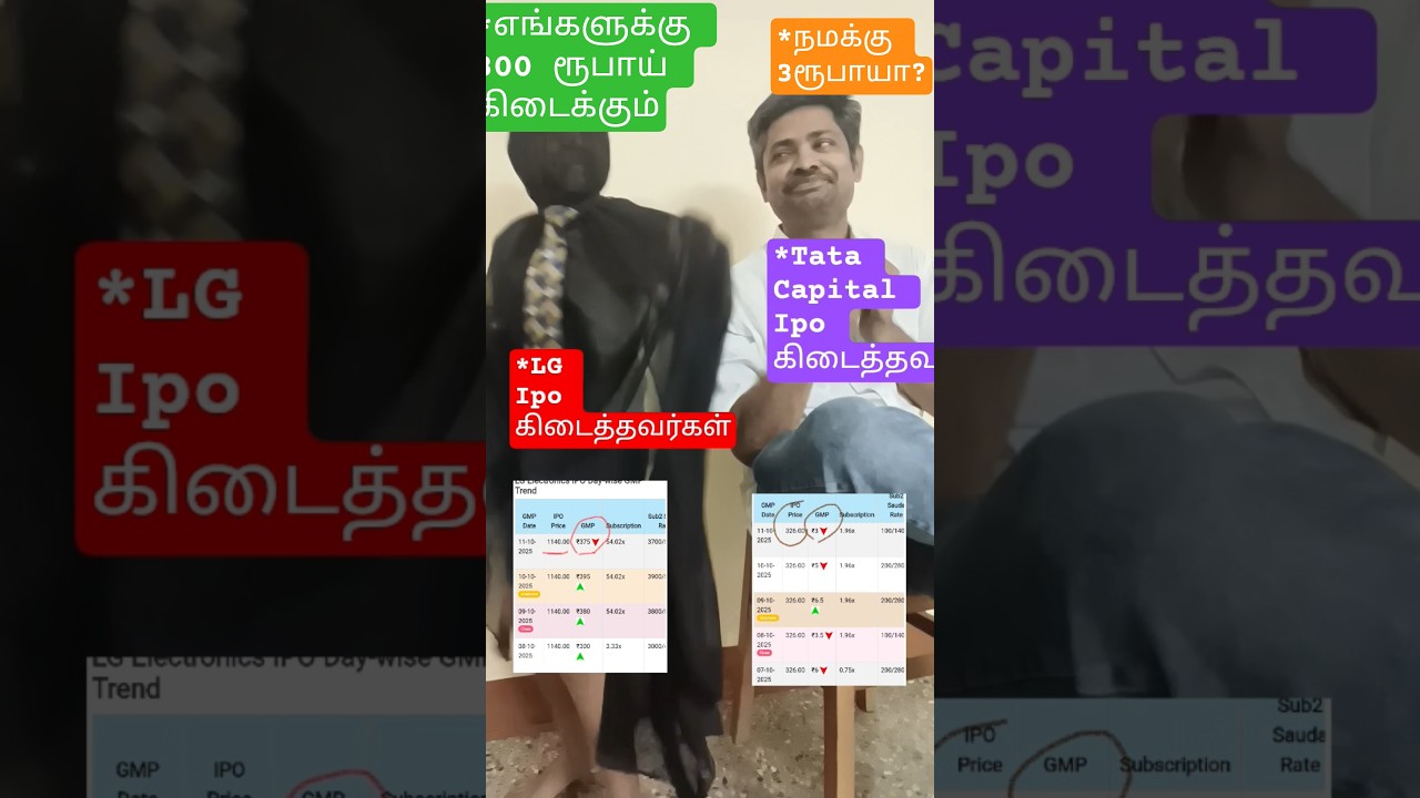 #LGEINDIA  அமோகம் LG Ipo #tatacapitalipo #Lgipo #allotment #tiruppurbullsshares