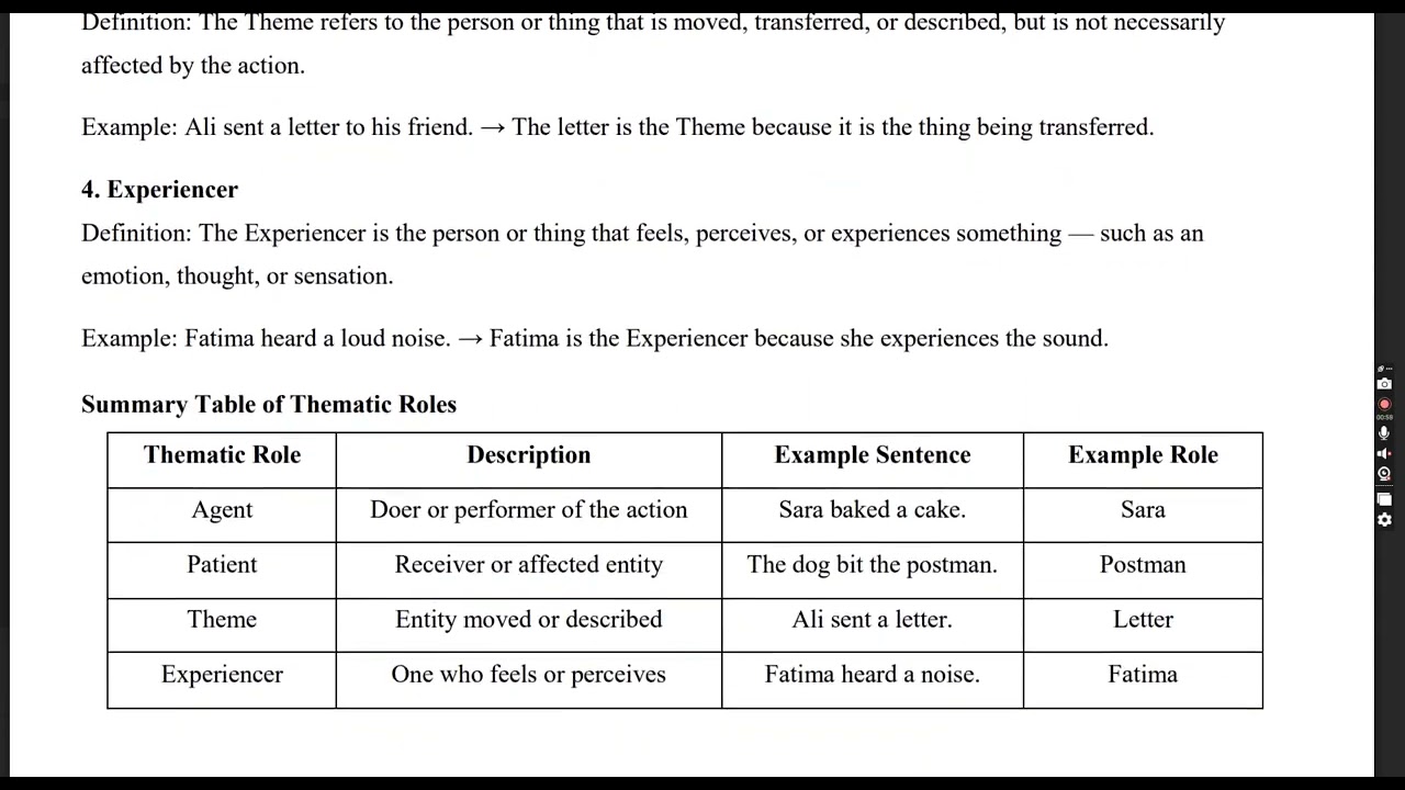 ENG508 Assignment No.1 Solved by VUOP.GUIDE | Virtual University of Pakistan