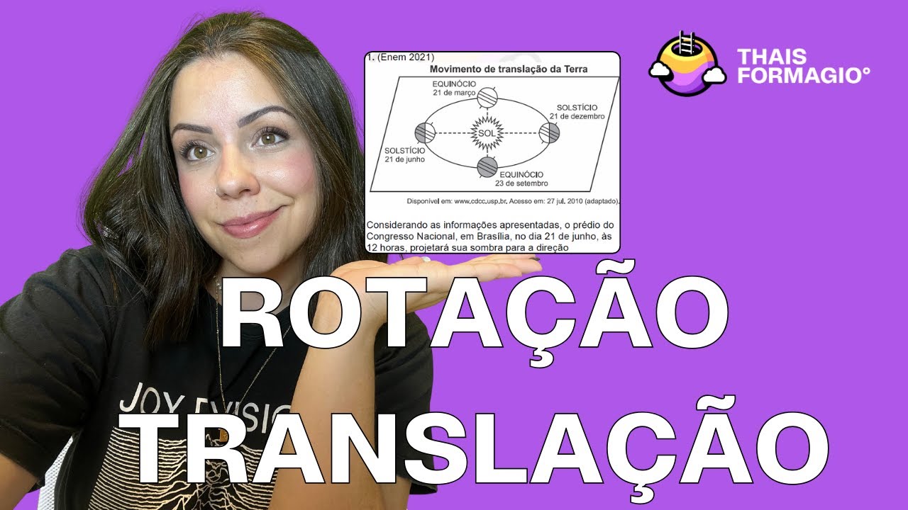 ENEM Aula 6- Rotação, Translação, Face Solar, Rosa dos Ventos, Sol da meia- noite