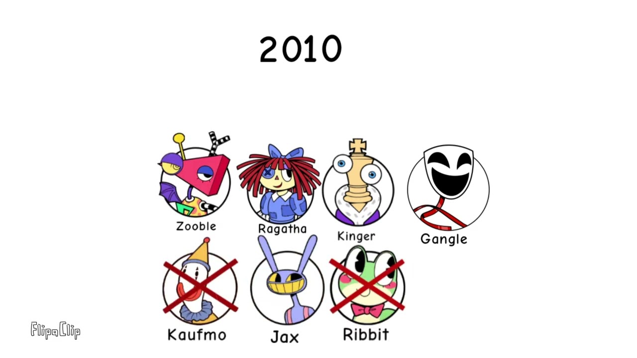History Of TADC: Full history(Animation, fanmade) VERSION 2
