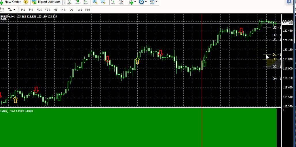 Forex Black Book Review - Video Walk Through of Forex Black Book Review