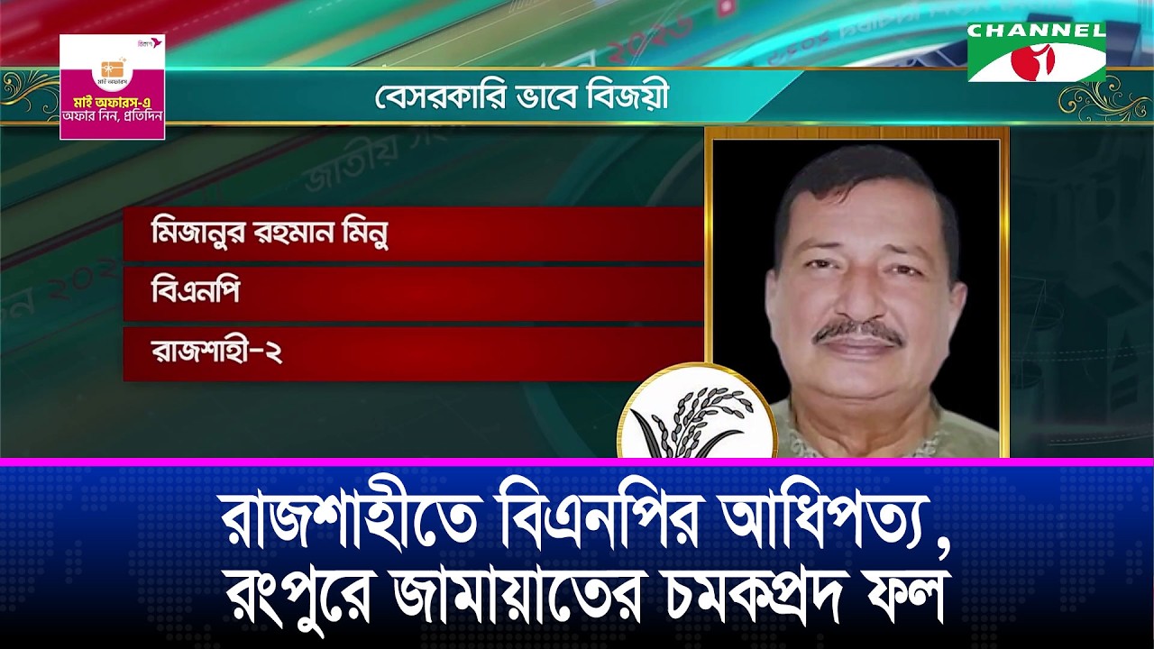 রাজশাহীতে বিএনপির আধিপত্য, রংপুরে জামায়াতের চমকপ্রদ ফল