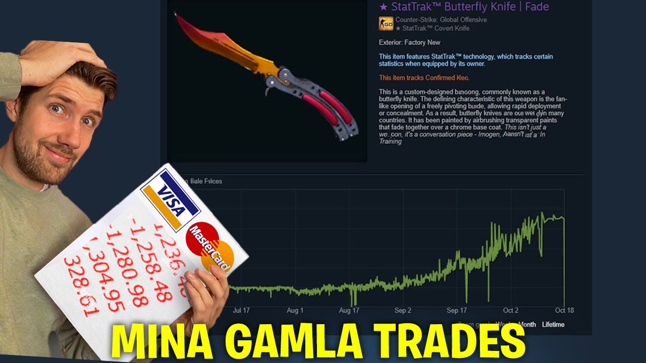 COUNTER STRIKE 2 - KOLLAR ALLA MINA GAMLA TRADES...