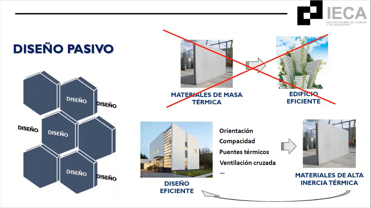 Diseño de edificios energéticamente eficientes utilizando la inercia térmica