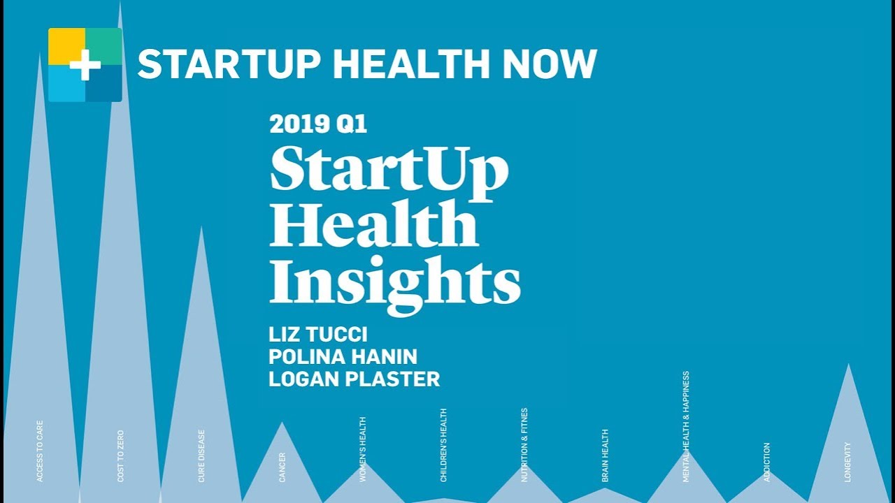 A Closer Look at the 2019 Q1 Insights Report #221