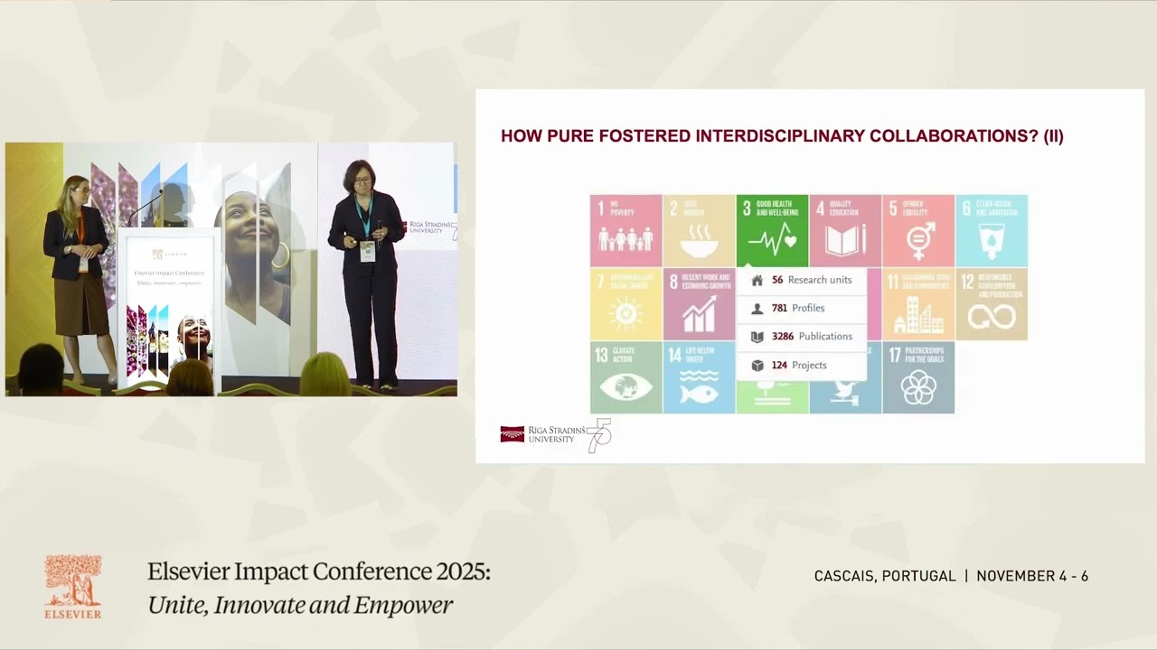 National Research Excellence in Latvia: The Journey from RSU to a Country-Level Pure Implementation
