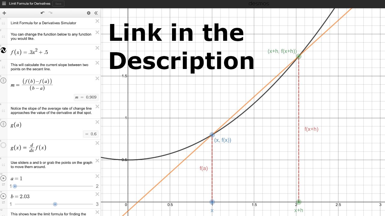 Desmos Limit Formula for Derivatives Simulator