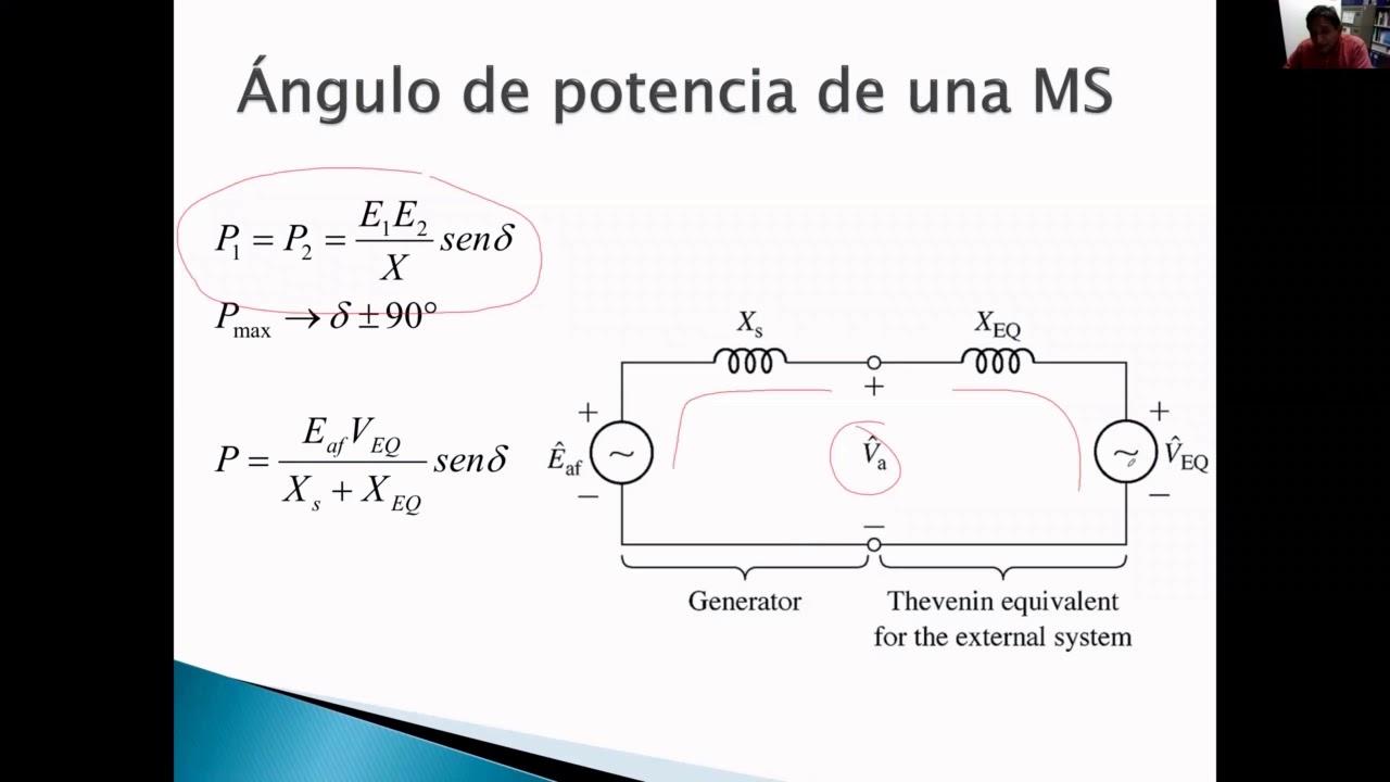 OSCILACIONES E