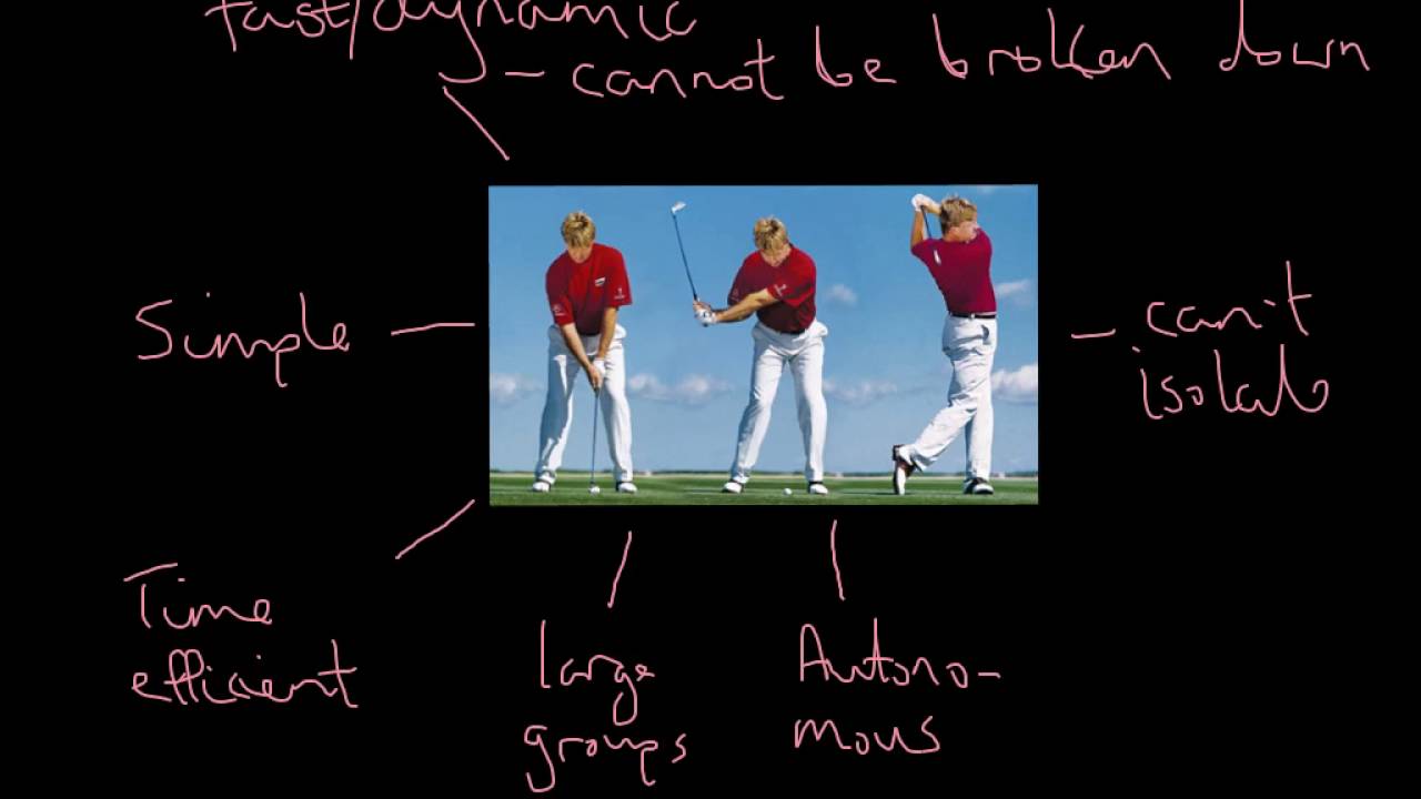 Practice Types