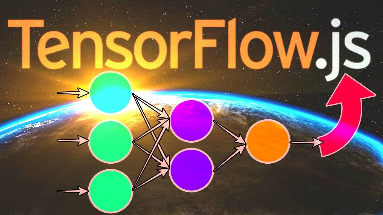 TensorFlow.js - Serve deep learning models with Node.js and Express