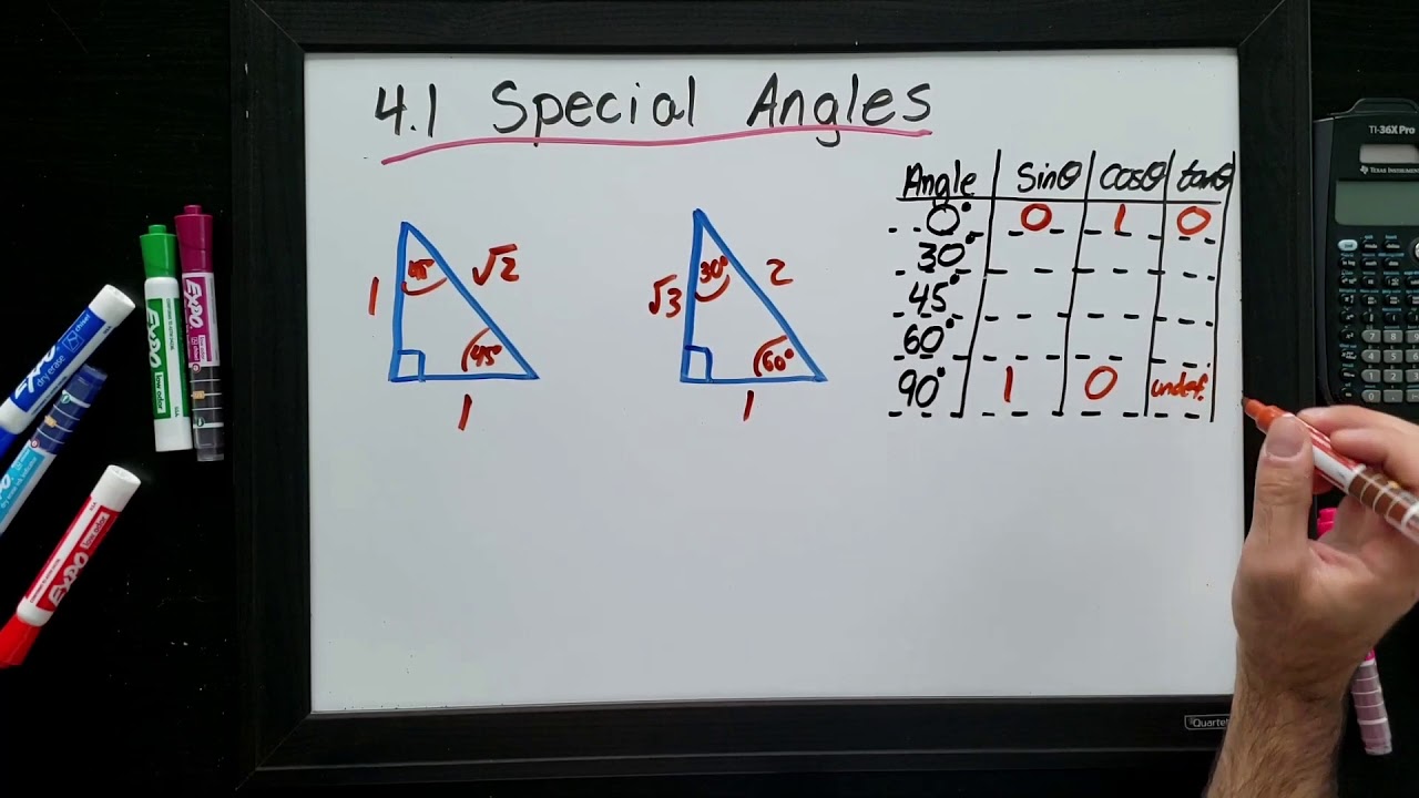 4.1 Special Angles (Grade 11 University MCR3U)