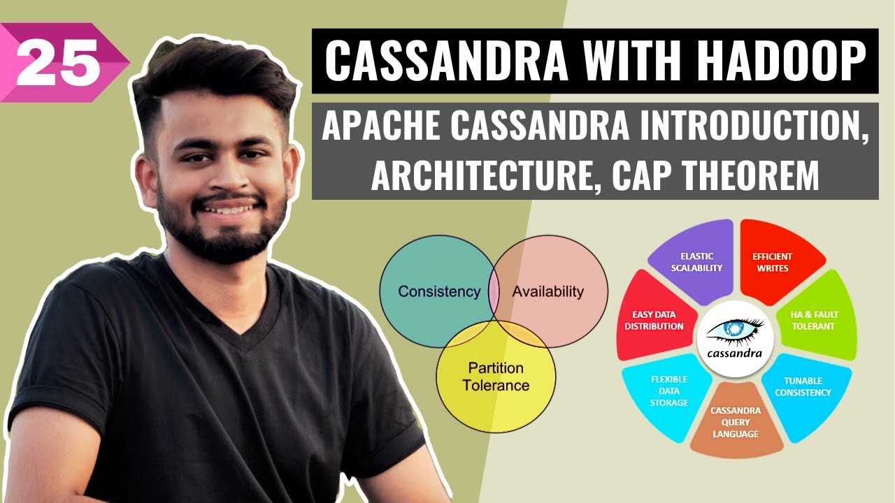 Introducing Cassandra with Hadoop | NoSQL Database for Big Data | Lecture 25