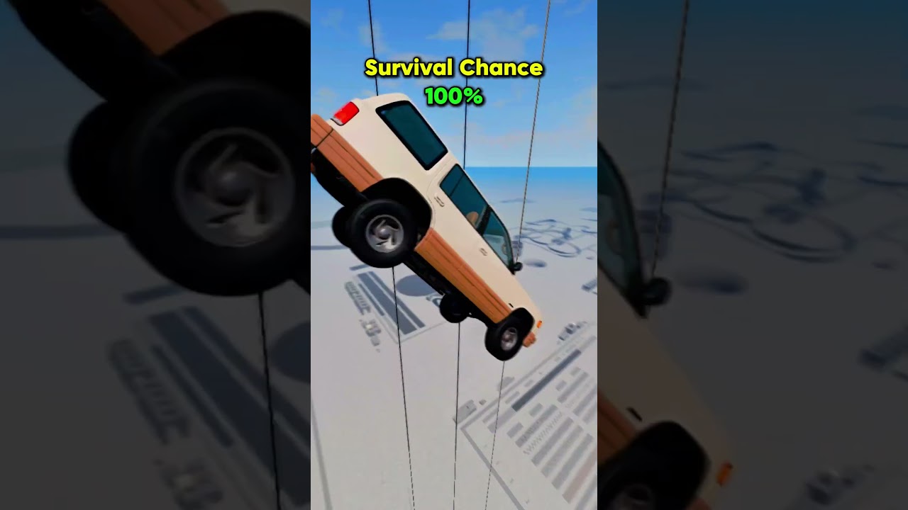 Car Drop Test