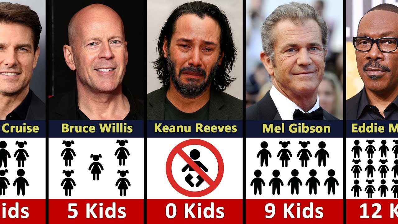 Famous Actors You Won’t Believe Have So Many Kids