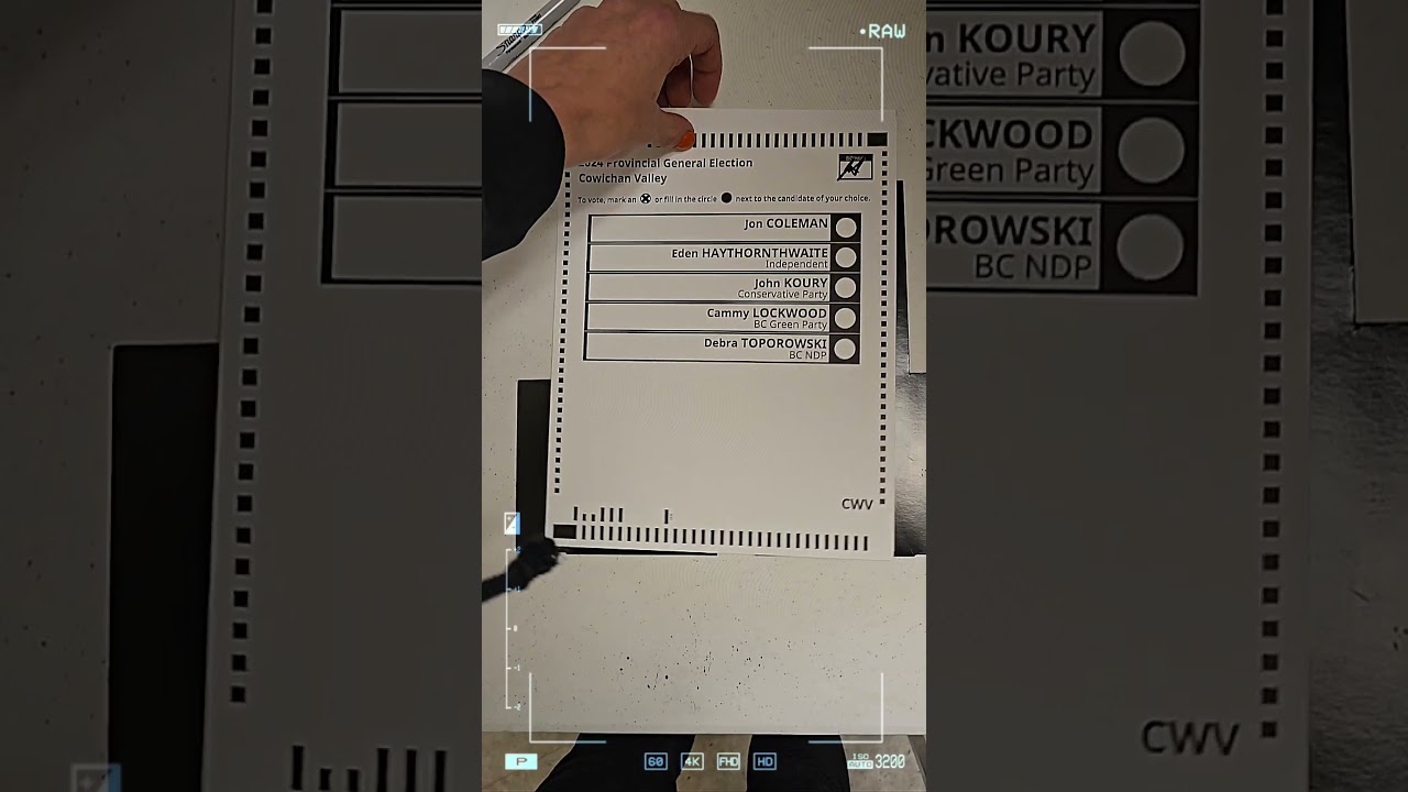 Hey BC. Big election coming up. GET OUT AND VOTE 