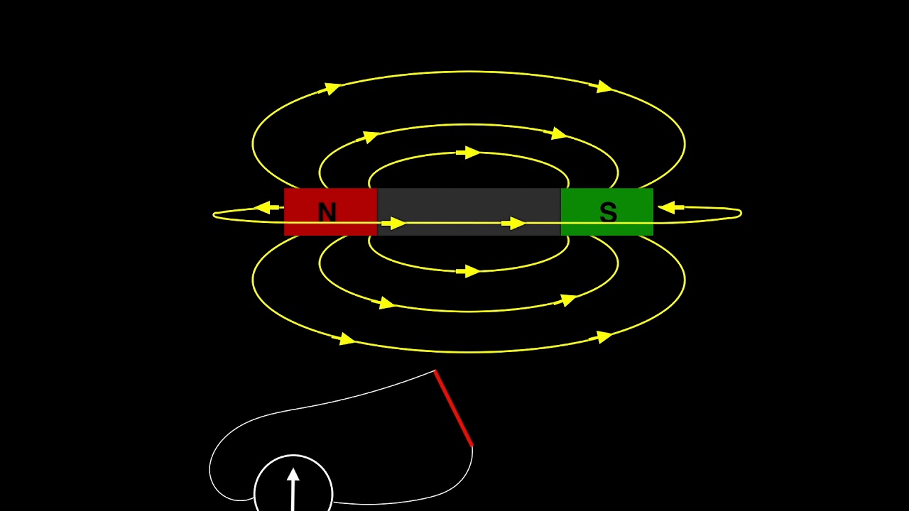 Inter2019 - 2 - Technical aspects - Part 2