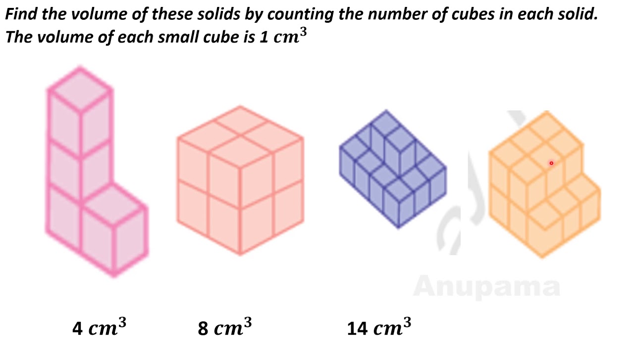 Volume of cube and cuboid- Part 1