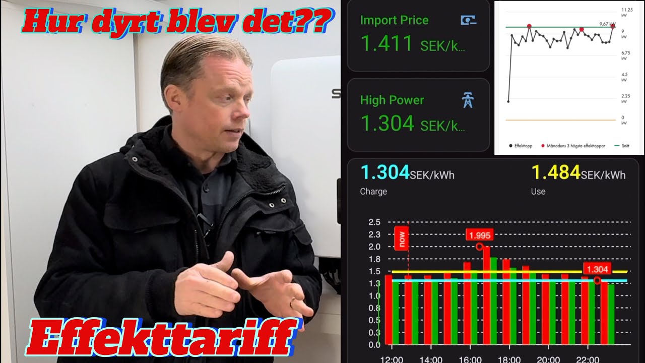 F&ouml;rsta m&aring;naden med Effekttariff, Peak shaving, F&ouml;rbruka p&aring; natten, Batteri till Villan / Solceller.