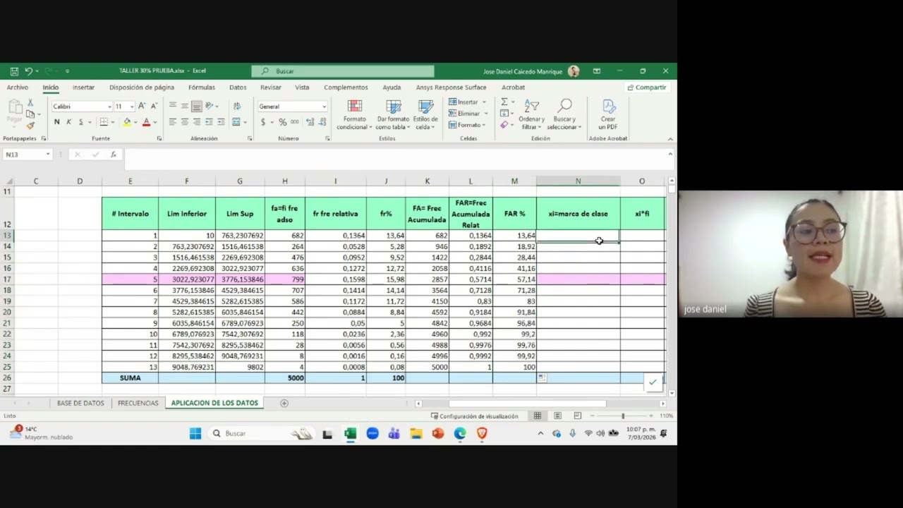 Tabla de Frecuencias, Media, Mediana, Moda, Desviación Estándar ,Varianza y Coeficiente de variación