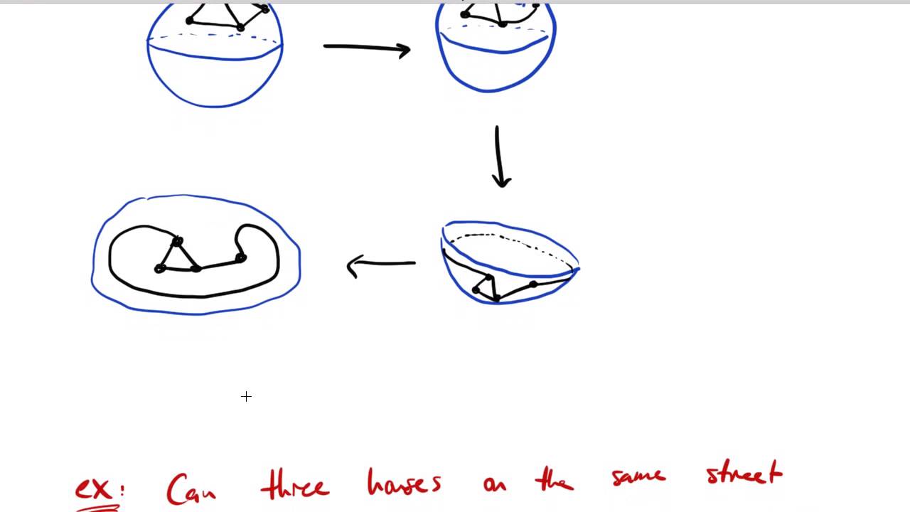 Planar Graphs - 25