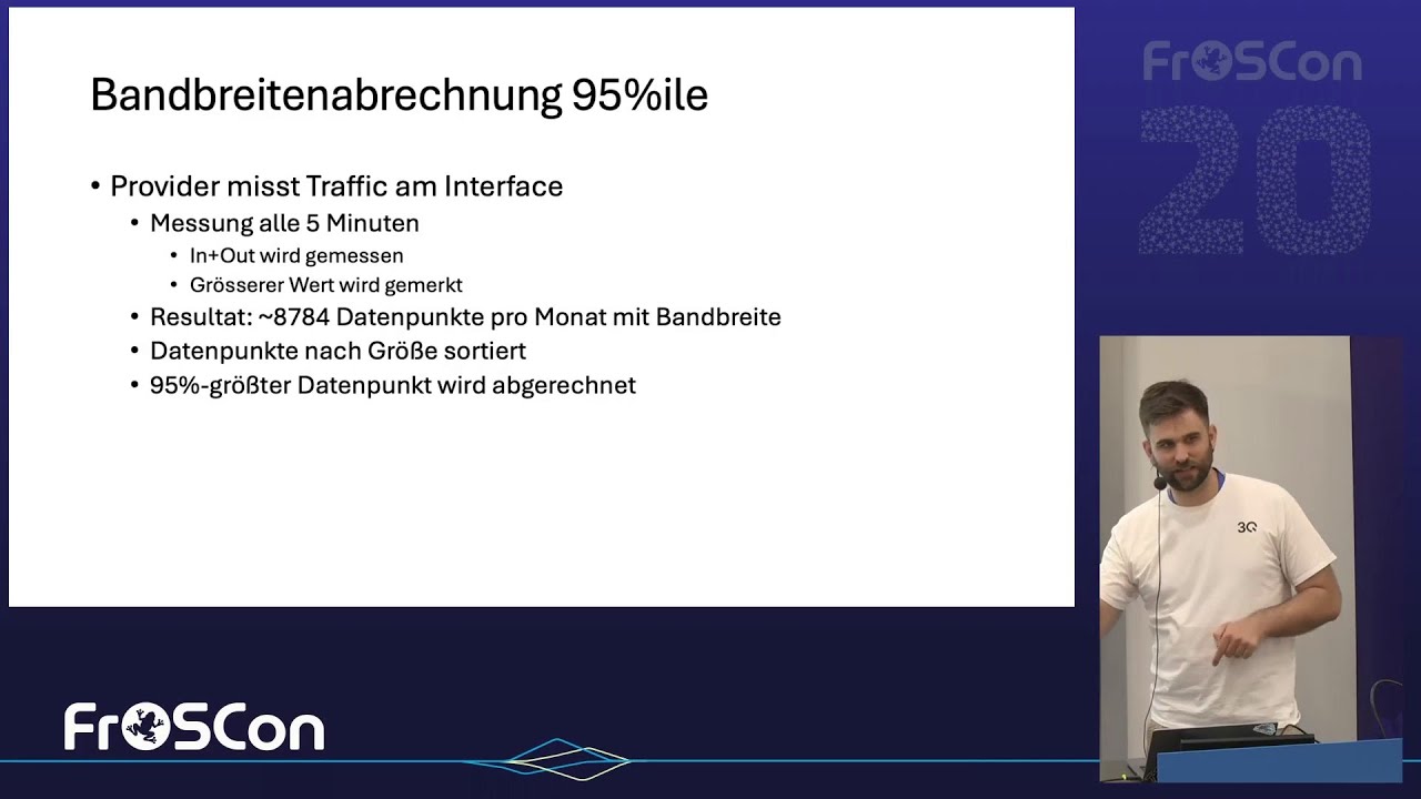 2025 - Raus aus der Cloud