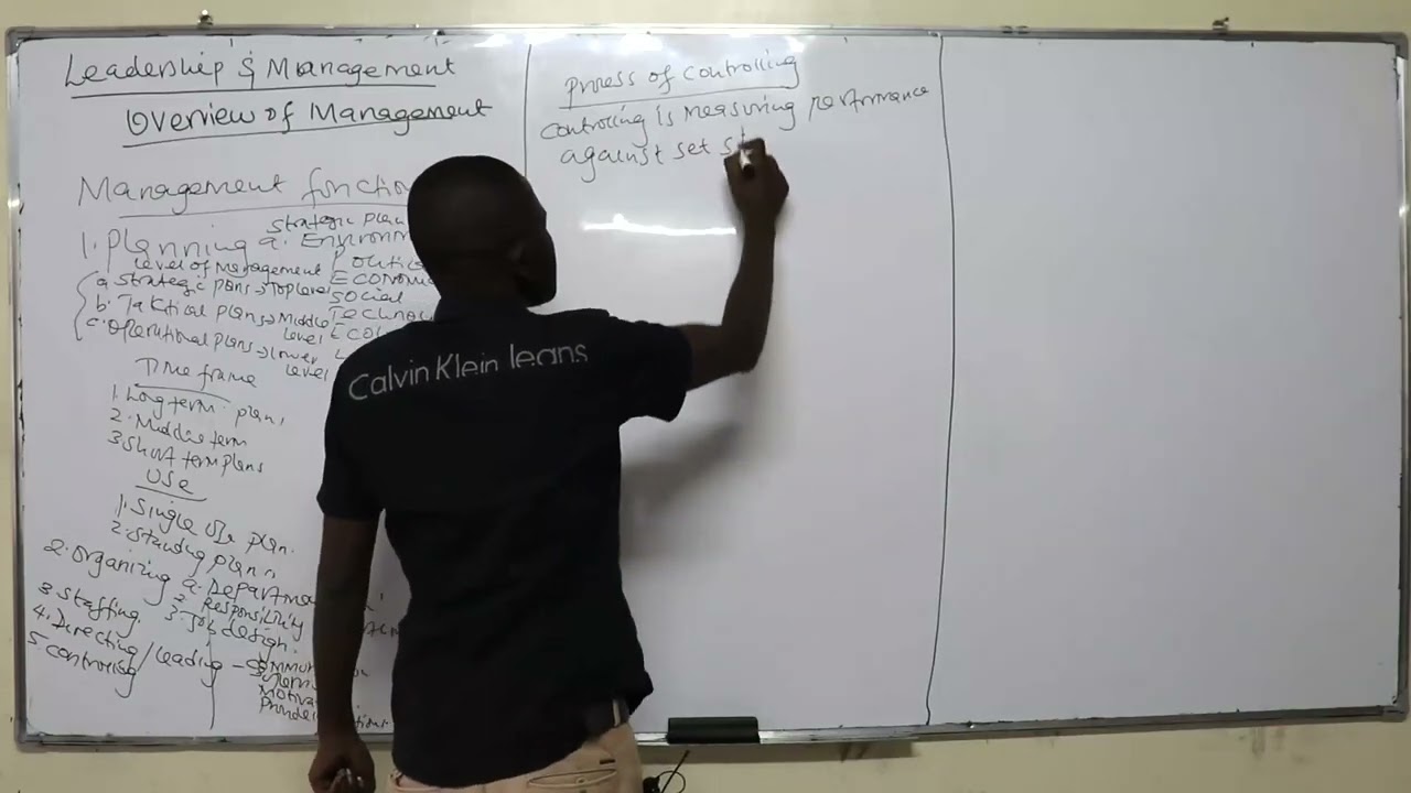 LM { OVERVIEW OF MANAGEMENT