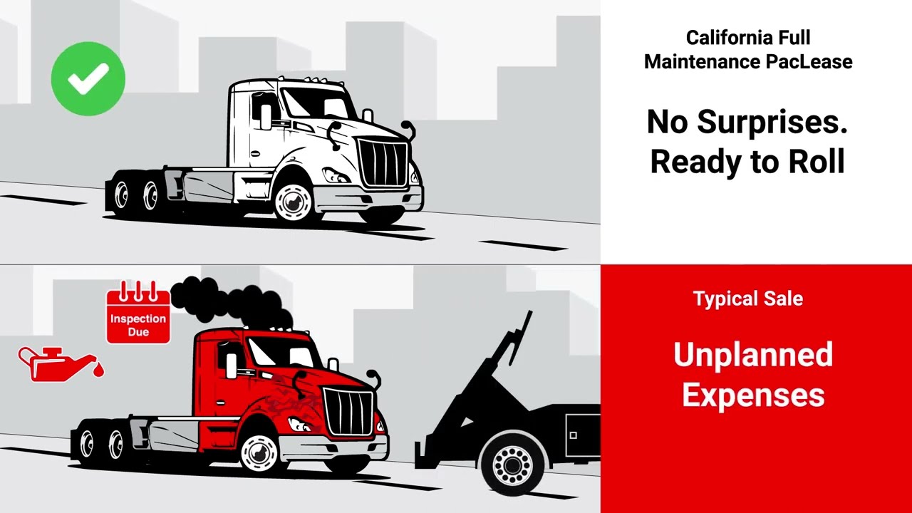 What is a PacLease Return Truck?