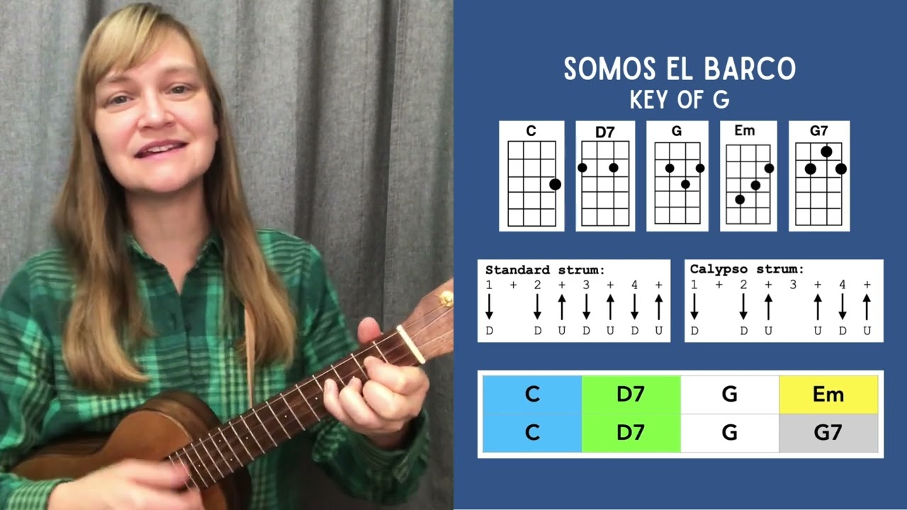 #TeachingTuesday No. 23 | Somos El Barco #ukuleletutorial with @AveryHill-Ukulele