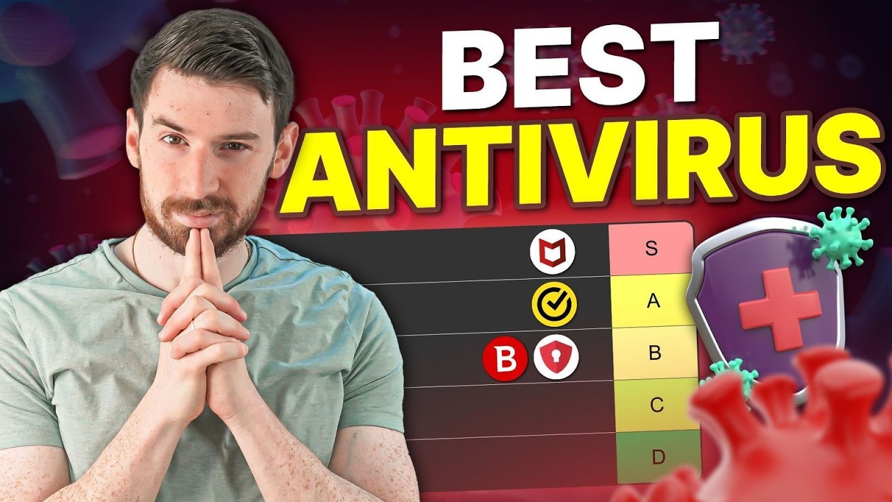 Best Antivirus | Best Overall Security For Everyday Use