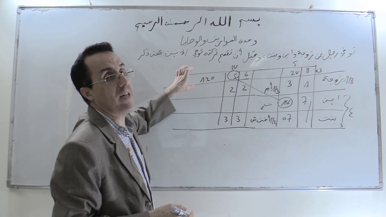 المناسخات لفضيلة الدكتور عبد القادر بوعصيبة