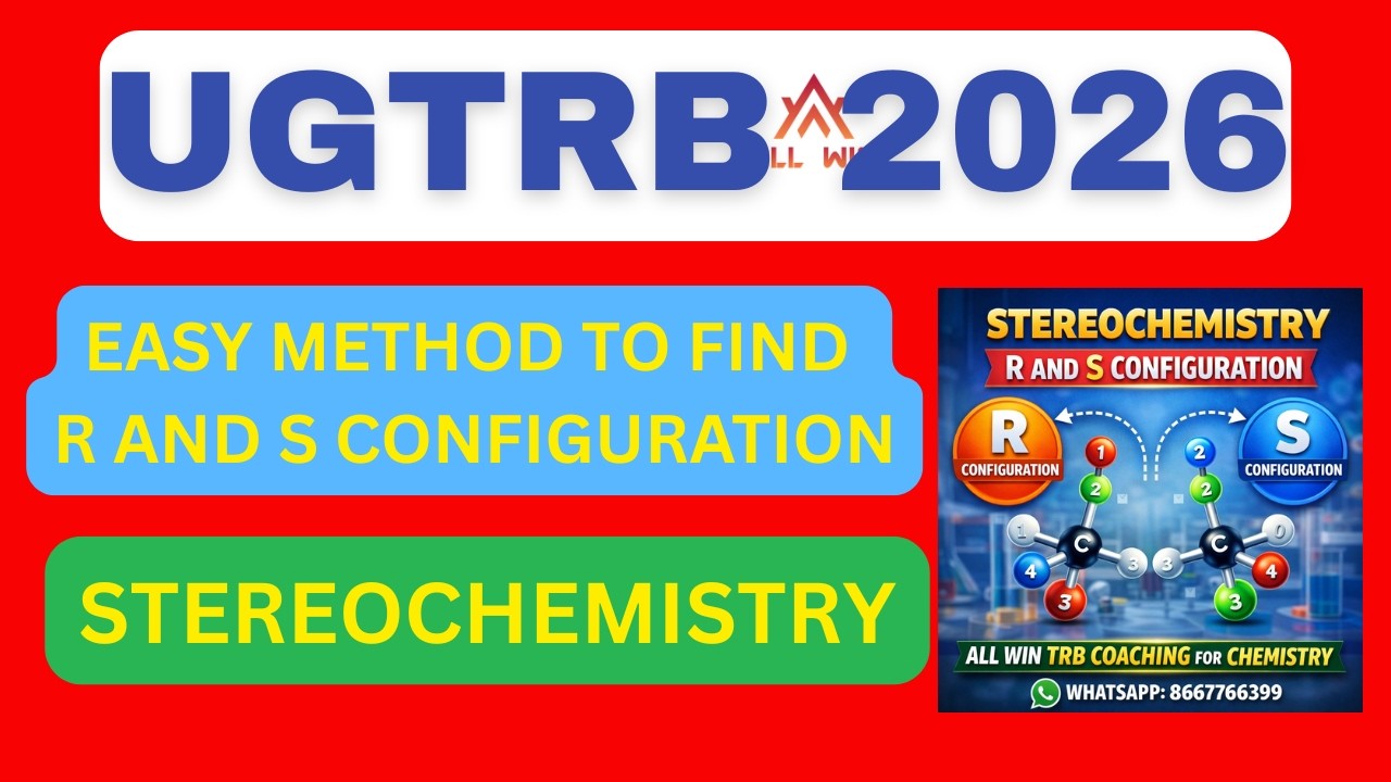 R AND S configuration with Ball and stick models | Easy method to find R and S configuration | UGTRB
