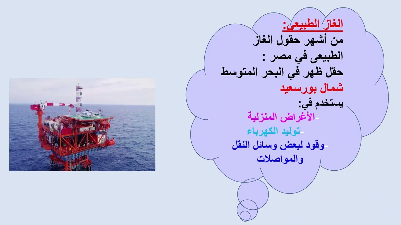 الثروة المعدنية ومصادر الطاقة