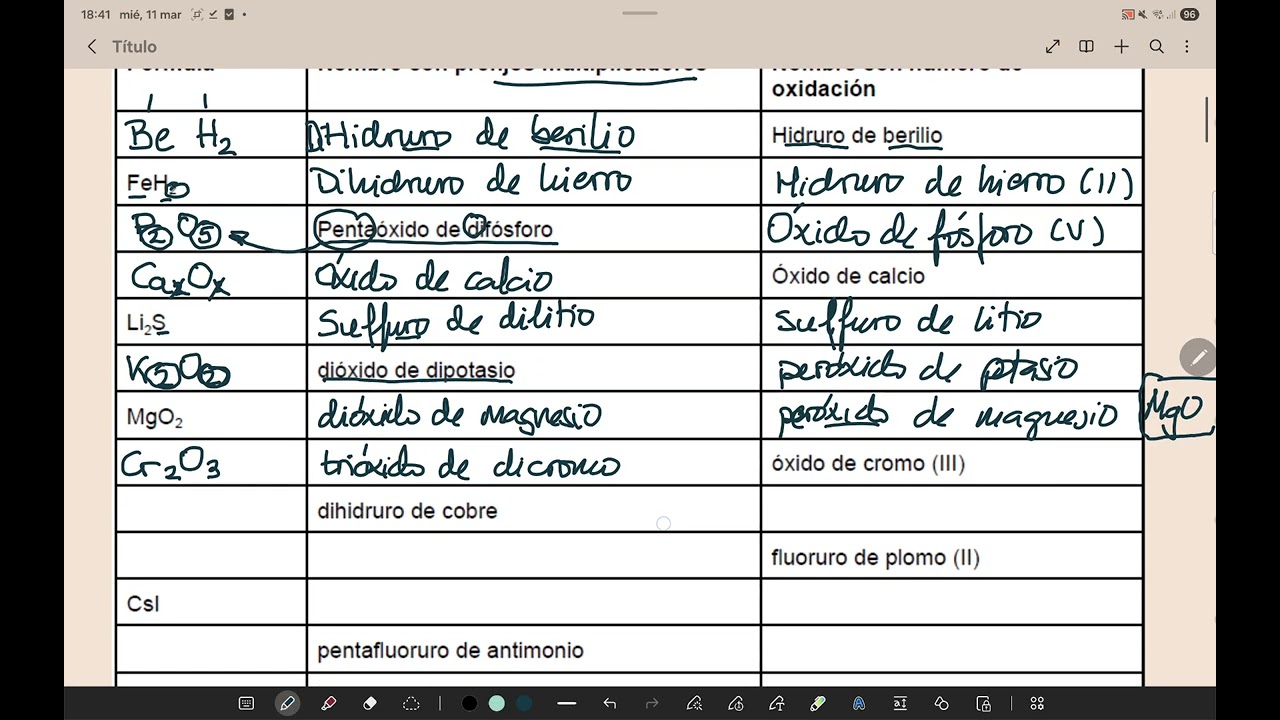 Resolución de examen de formulación
