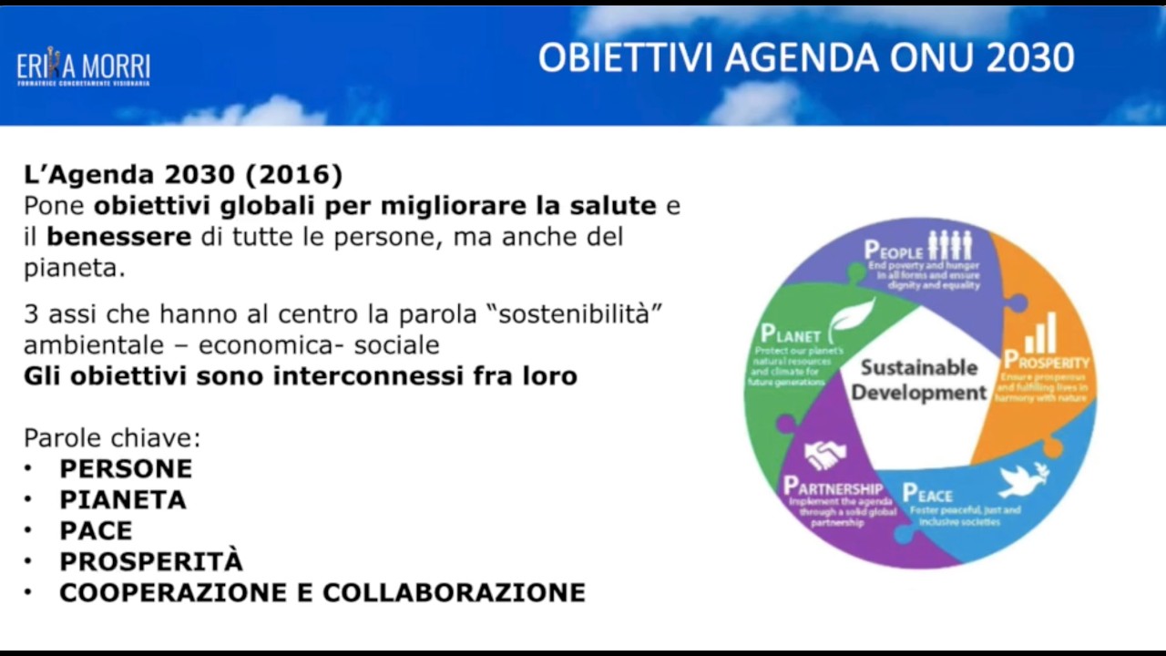Empowerment per la vita: la meta del rugby femminile - il RUGBY per raggiungere 4 SDGs - Erika Morri