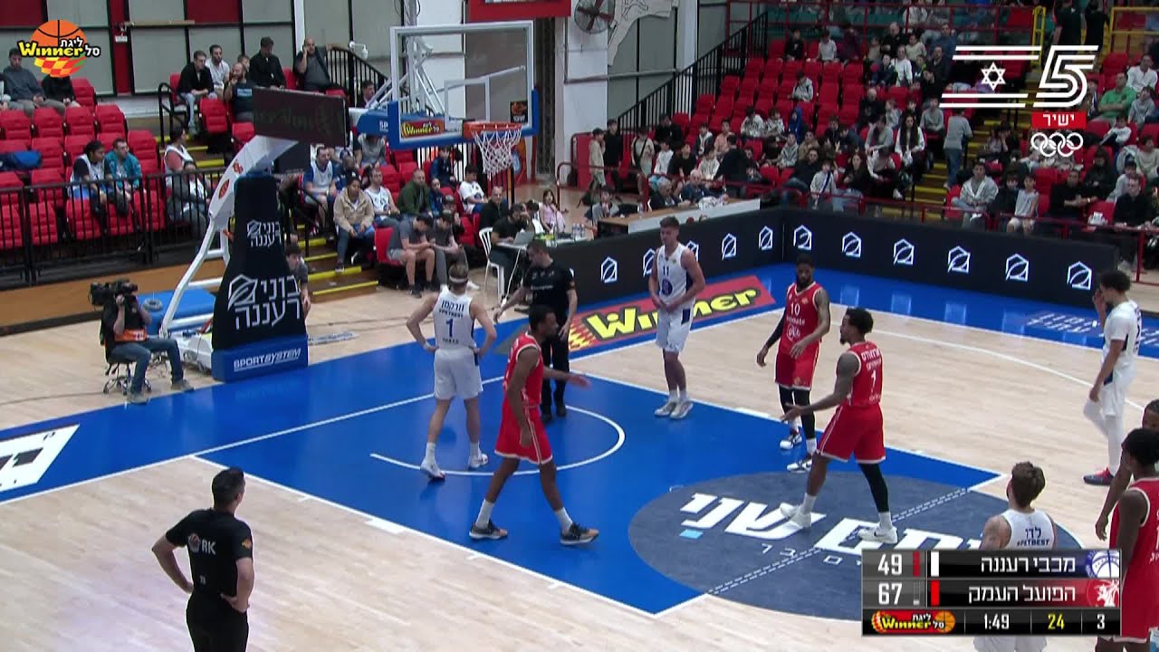 Highlights from Kyler Edwards's 18 -MACCABI RAANANA vs. HAPOEL HAEMEK