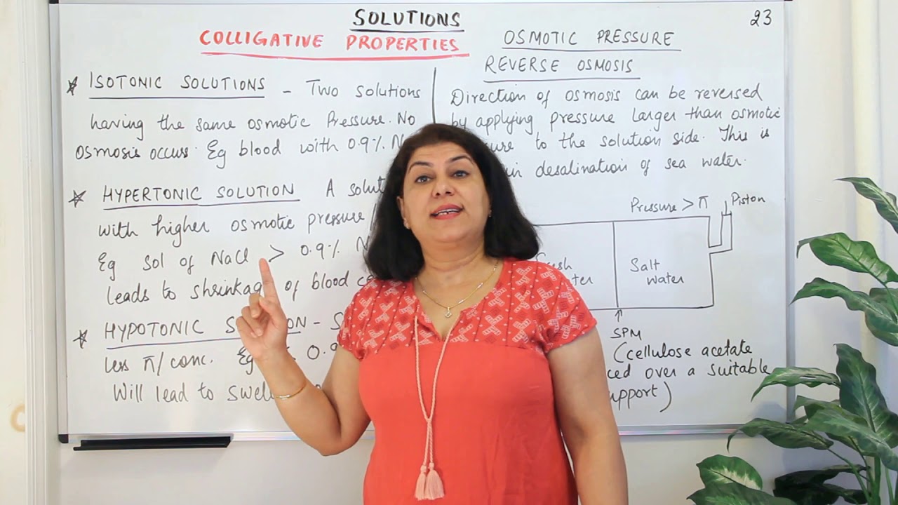 XII-2 #23, Isotonic, Hypertonic & Hypotonic Solutions, Reverse Osmosis