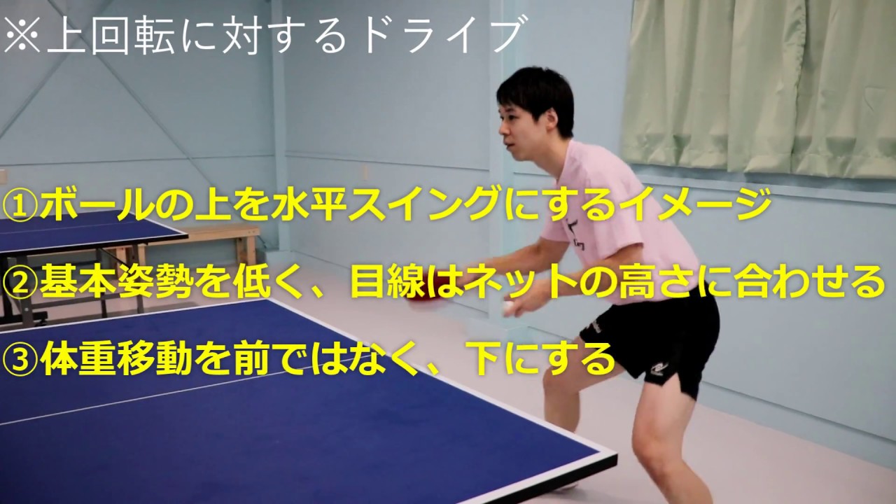【コーチが教える】上回転・下回転に対するフォアドライブ解説　卓球～table tennis～