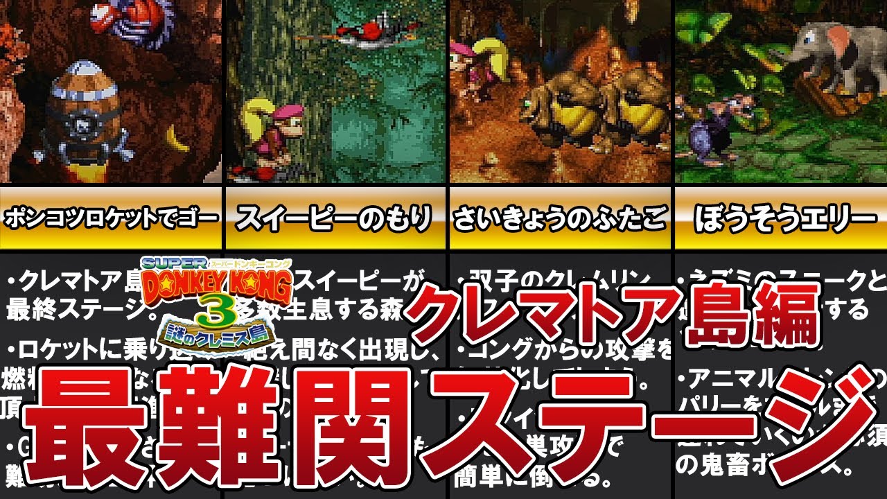 【スーパードンキーコング3】激ムズ！難関ステージ TOP5 クレマトア島編【ゆっくり解説】