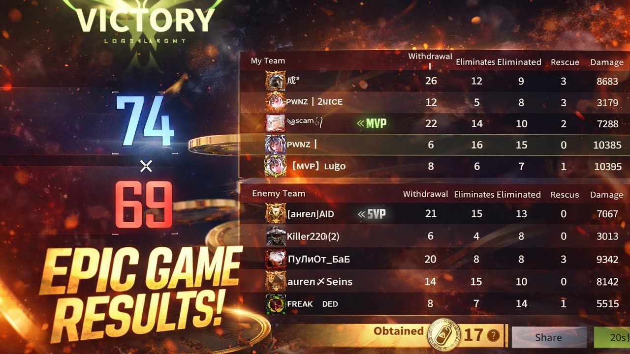 The most unexpected ending in dog tag game  - Lost Light 