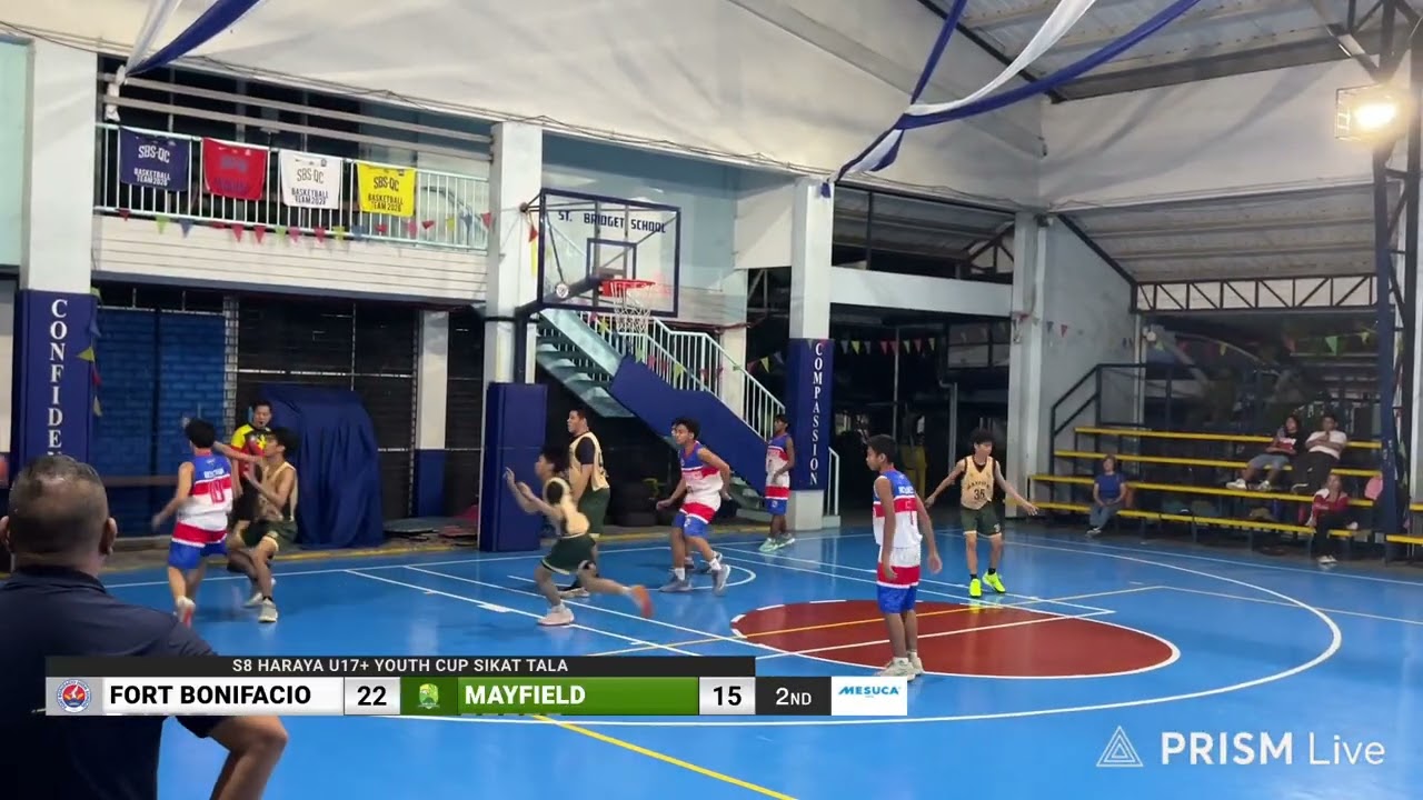 Q2: FBHS v MMA - U17+ Youth Cup S8